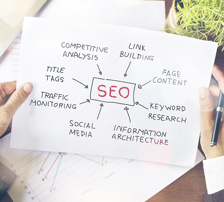 Quảng cáo web