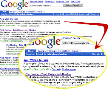 Đứng đầu trong kết quả tìm kiếm của Google là mục tiêu của vô số website.