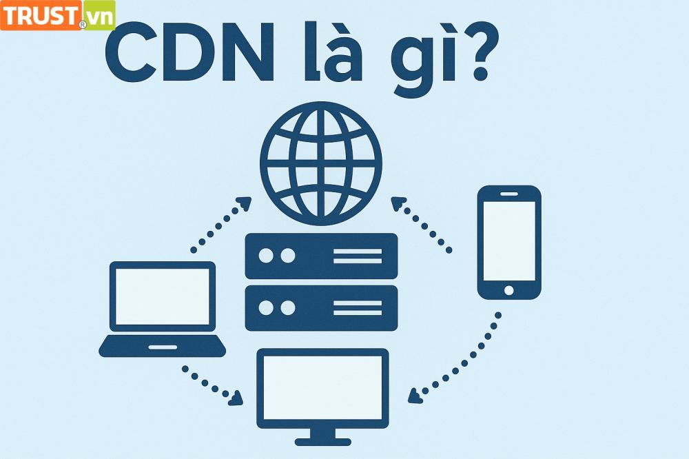 CDN là gì? Tìm hiểu về Mạng phân phối nội dung và lợi ích của nó