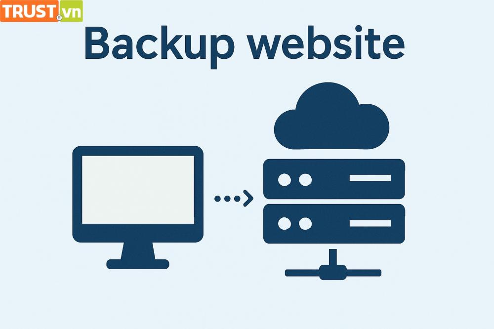 Backup Website Là Gì? Tại Sao Cần Sao Lưu Website Định Kỳ?