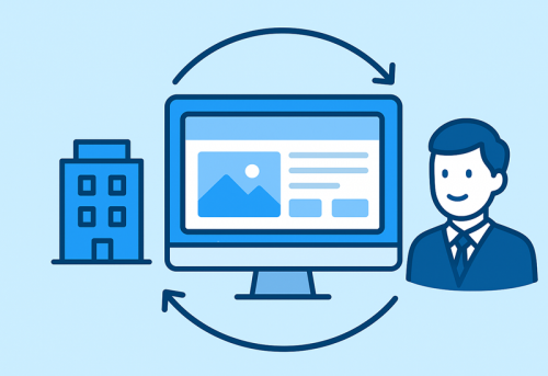 Thiết kế web doanh nghiệp – Giải pháp xây dựng thương hiệu trực tuyến