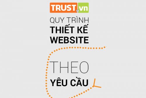 quy trình thiết kế website của TRUST.vn