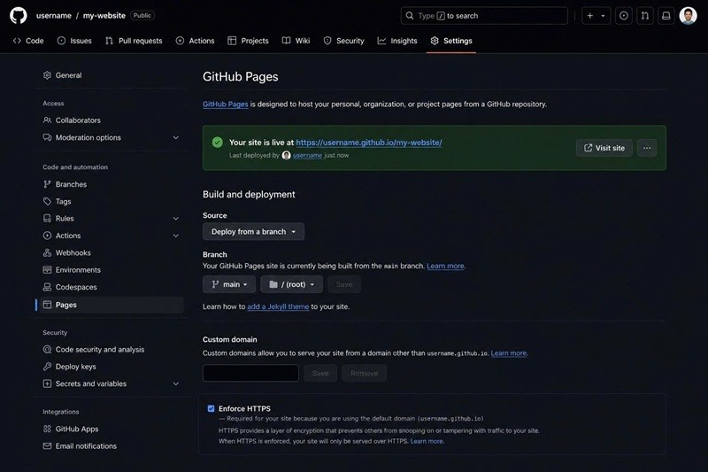 Giao diện triển khai website tĩnh bằng GitHub Pages