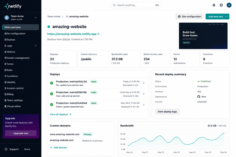 Giao diện triển khai website bằng Netlify