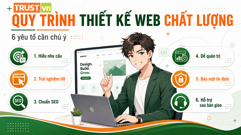 Thiết Kế Web Là Gì ?