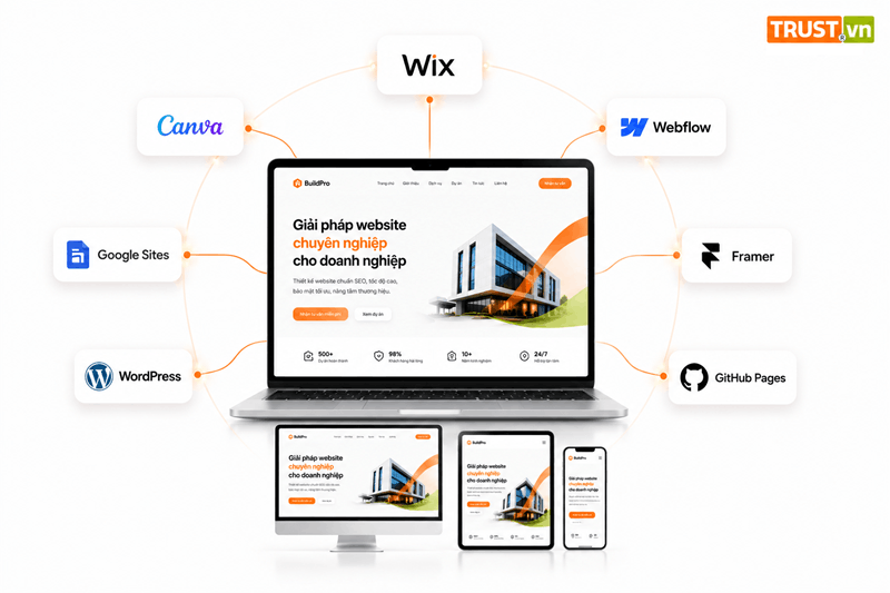 Top 8 Công Cụ Thiết Kế Website Phổ Biến Hiện Nay - TRUST.vn